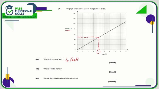 Line Graphs Worksheet - Level 1 смотреть онлайн