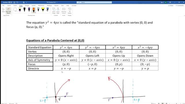 The Parabola Part 1 of 3 смотреть онлайн