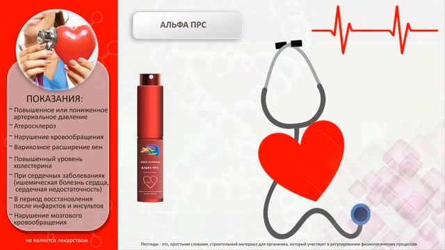 ALPHA PRS- нормализация кровяного давления смотреть онлайн