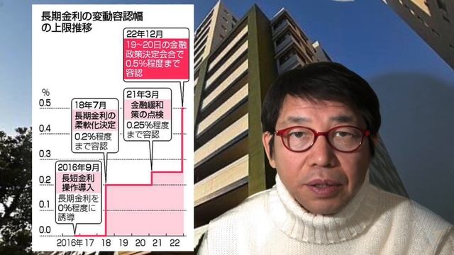 日銀利上げ0.5でマンション価格が変わる注意する点 смотреть онлайн