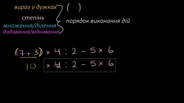 Порядок виконання дій. Вступ смотреть онлайн