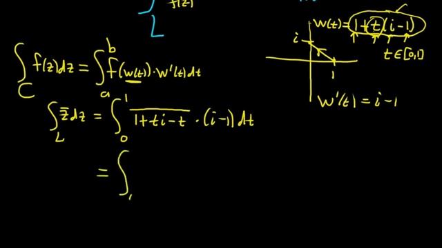 Contour Integral on a Line - Complex Variables смотреть онлайн