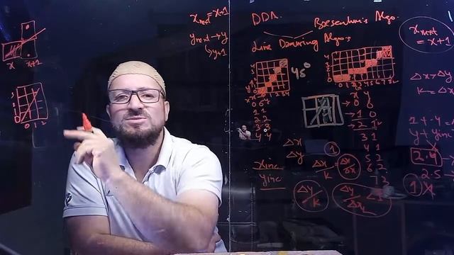 DDA Vs BRESENHAM’S Line Drawing Algorithm смотреть онлайн