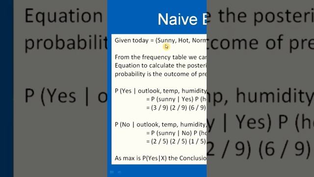 Naive Bayes Clasiffier ! Machine Learning algorithm смотреть онлайн