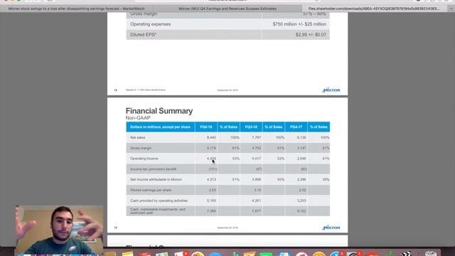 MICRON EARNINGS REPORT | Future For Micron Stock?? смотреть онлайн