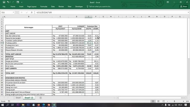 Analisis Laporan Keuangan Common Size смотреть онлайн