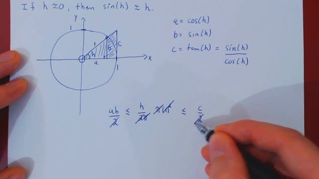 A Special Limit: sin(h)/h as h goes to 0. смотреть онлайн