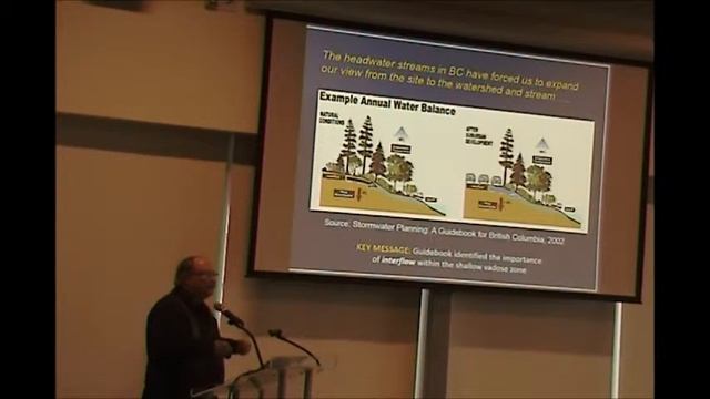 2015 Water Balance Forum with Jim Dumont explaining Water Balance Methodology segment#3 смотреть онлайн