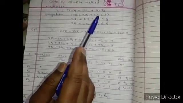 Simplex method смотреть онлайн