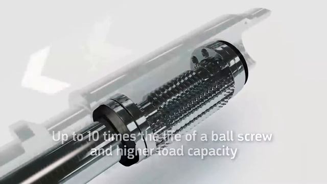 Roller screw actuators bring increased reliability to heavy duty applications смотреть онлайн