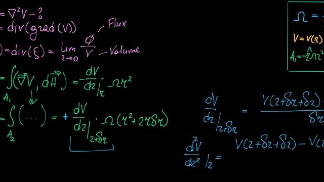 #2.27 Berkeley / Беркли Лапласиан в сферических координатах / Laplace Operator in Spherical Coords смотреть онлайн