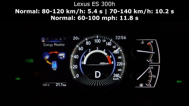 Lexus ES 300h acceleration 0-60 mph 0-100 km/h top max speed GPS drag time hybrid hev kph смотреть онлайн