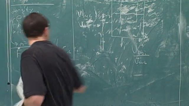 Fluids—pressure and buoyant force (7) смотреть онлайн