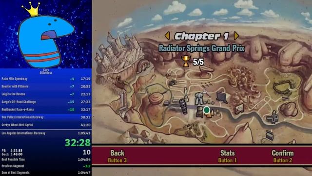 Cars Any% Compact - 1:04:52 смотреть онлайн