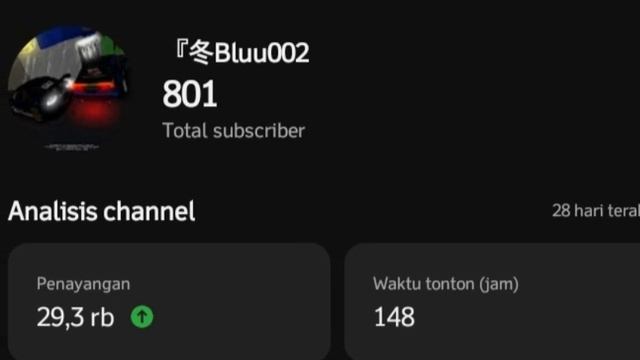 3Livery Spesial 800Subs || No Pw || Maksih Yg Udh Subrek || Link Livery Jadi 1 Yh^^