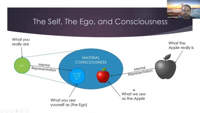 An Introduction to Vedic Cosmology - By Ashish Dalela #IndicTalks смотреть онлайн