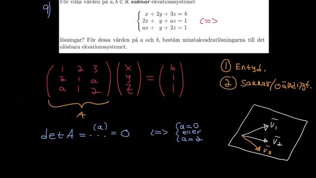 Tentauppgift #9: Minstakvadratmetoden + determinant смотреть онлайн