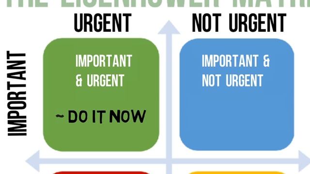 How to Prioritize Tasks Effectively: GET THINGS DONE ✔ смотреть онлайн