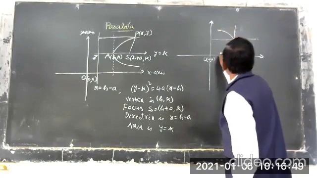 Parabola-4 смотреть онлайн