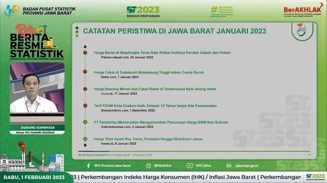 Rilis Berita Resmi Statistik Badan Pusat Statistik Provinsi Jawa Barat 1 Februari 2023 смотреть онлайн