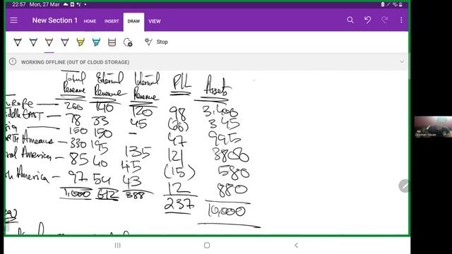 IFRS 8 OOPERATING SEGMENT | IN ENGLISH смотреть онлайн
