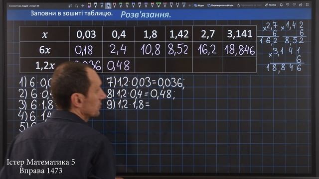 Істер Вправа 1472. Математика 5 клас смотреть онлайн