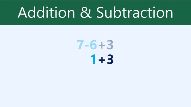 Google Sheets: Creating Complex Formulas смотреть онлайн