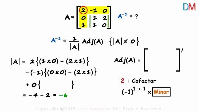 Inverse of a 3x3 Matrix using Adjoint | Don't Memories смотреть онлайн