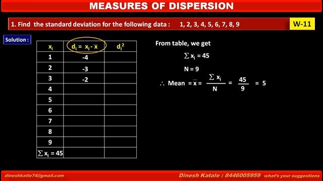 1. Find the standard deviation for the following data 1, 2, 3, 4, 5, 6, 7, 8, 9 смотреть онлайн