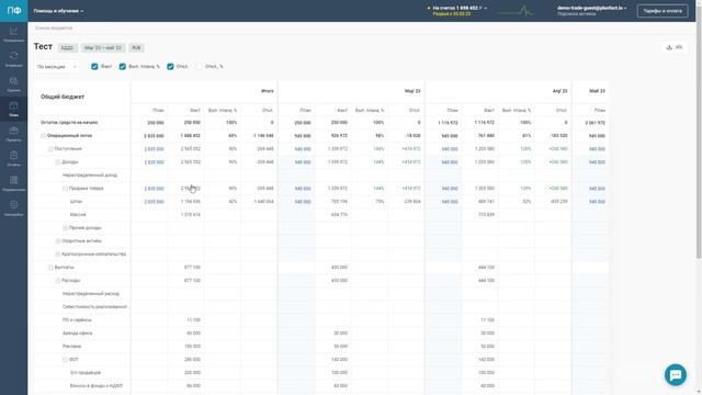 Учет денег в бизнесе БЕЗ ОШИБОК – Обзор ПланФакт смотреть онлайн