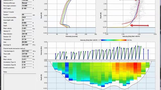 Evaluating Extrapolation in TRDI SxS Pro смотреть онлайн