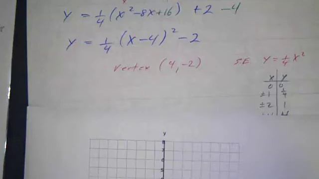 Conics-Parabola 1 смотреть онлайн