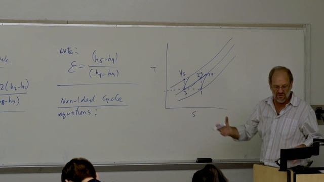 Thermodynamics: Brayton cycle with intercooling and reheating, Ideal simple Rankine cycle (33 of 51 смотреть онлайн
