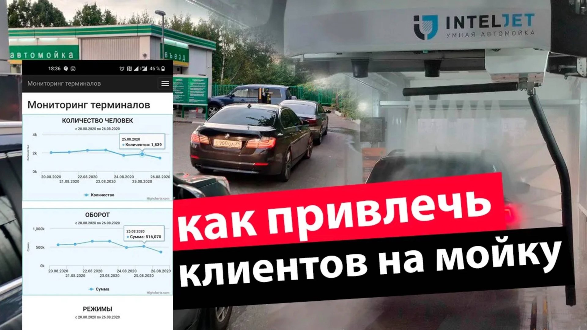 IT система. Аналитика продаж на робот мойке. Как привлекать клиентов на автомойку. смотреть онлайн