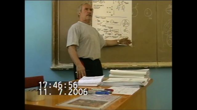 Духовное как вершина бытия человека Три пирамиды основы человека Лето 2006 смотреть онлайн