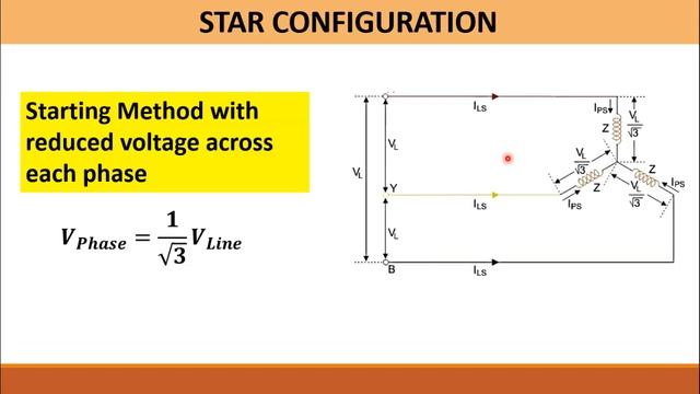 Star Delta Starter Working Principle смотреть онлайн
