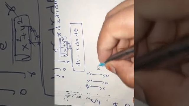 Integral Calculus (unit-4) смотреть онлайн