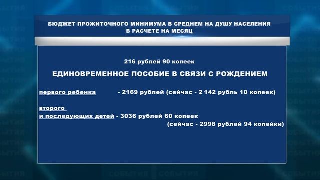 В связи с изменением бюджета прожиточного минимума будут произведены перерасчеты смотреть онлайн