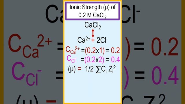 Calculation of the ionic strength of 0.2 (M) CaCl2. #chemistry смотреть онлайн