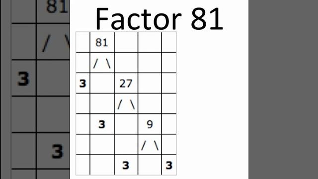 Factor A 81 смотреть онлайн