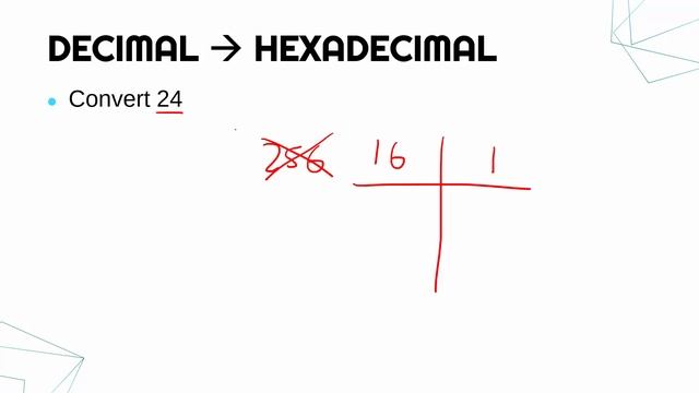 What Hexadecimal is Used For and Binary/Decimal Conversions смотреть онлайн