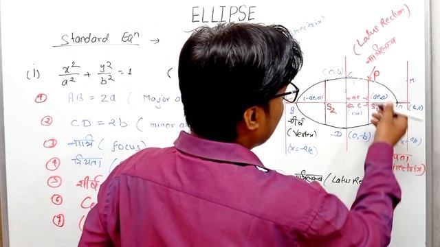 ellipse for dsssb | equation of horizontal ellipse | focal property of ellipse | eccentricity | смотреть онлайн