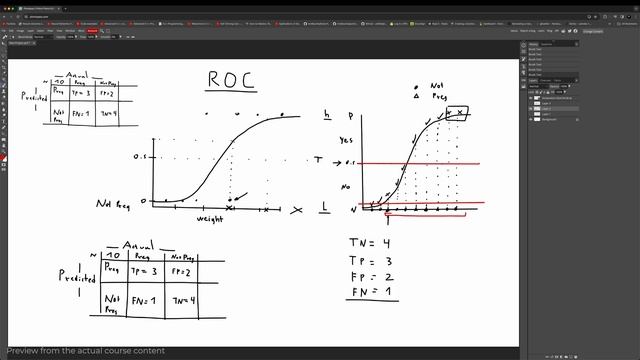 Introduction To Machine Learning | For VFX, Games And More | Pro Coding Course смотреть онлайн
