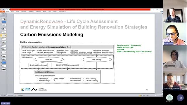 Building Carbon Emissions Modeling Framework (Webinar 1) смотреть онлайн