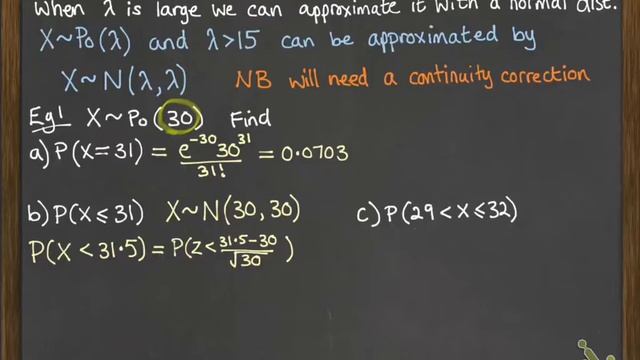 Poisson 2.4 Normal as an approximation to Poisson смотреть онлайн