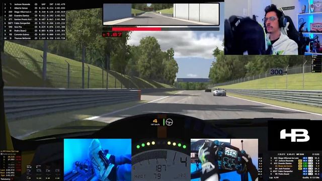 AMX Global Mazda em Monza sem chicane 3 dia de reta (PT/EN) смотреть онлайн