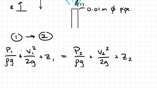 Bernoulli Equation Example: Free Jet | Fluid Mechanics смотреть онлайн