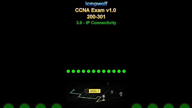 Cisco CCNA: What is the administrative distance of a static route? - icmpwolf смотреть онлайн