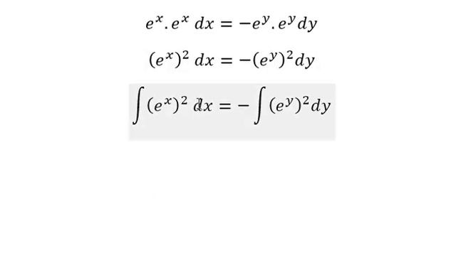 Calculus Help: Separable Differential Equation - e^(x-y) dx+e^(y-x) dy=0 - Techniques смотреть онлайн