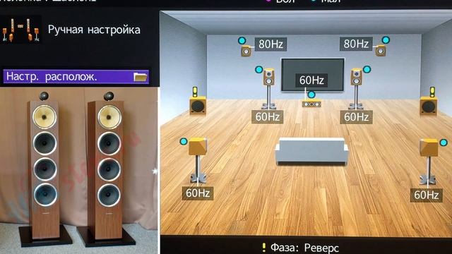 Почему я использую настройки в ресивере смотреть онлайн